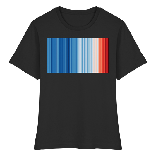 #ShowYourStripes - Tailliertes T-Shirt