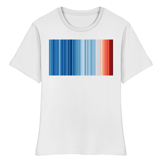 #ShowYourStripes - Tailliertes T-Shirt